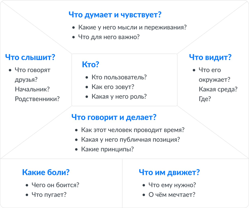 SEO оптимизация ютуба SEO оптимизация ютуба фото