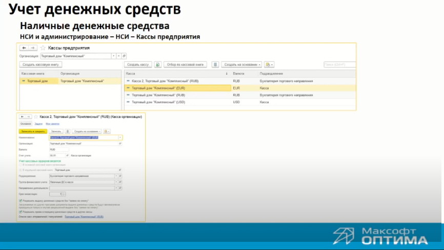 Модель бюджетирования