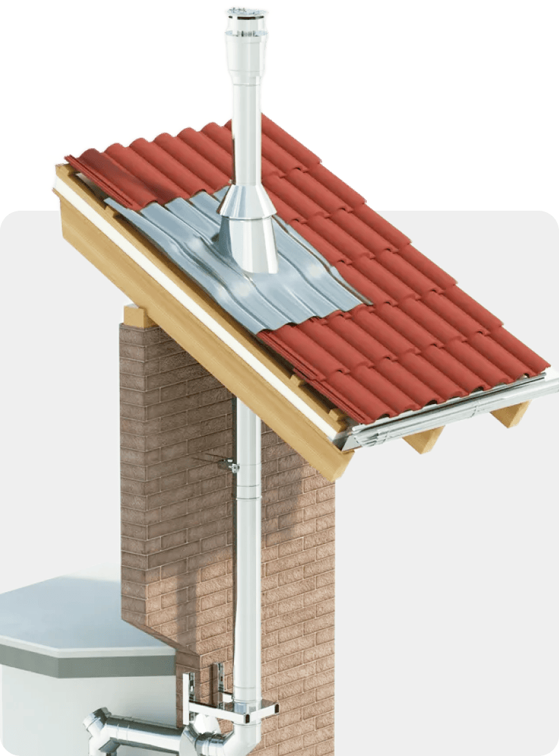 дымоход конструкция