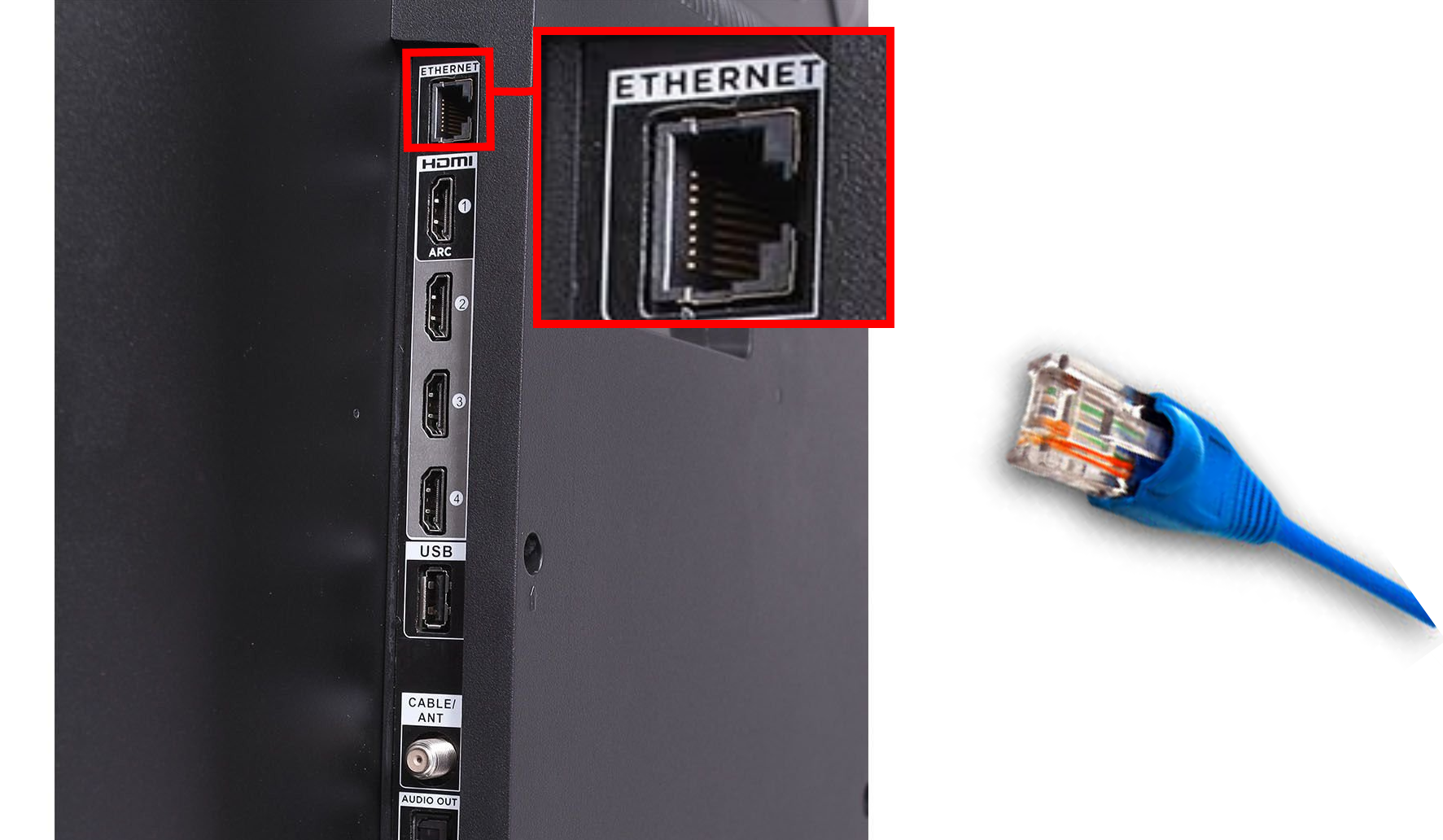 Как подключить телевизор к интернету через Wi-Fi или Ethernet?