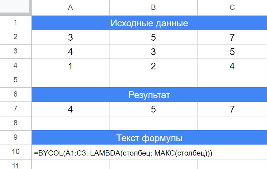 Поиск максимального значения с помощью функции Google Таблиц BYCOL.
