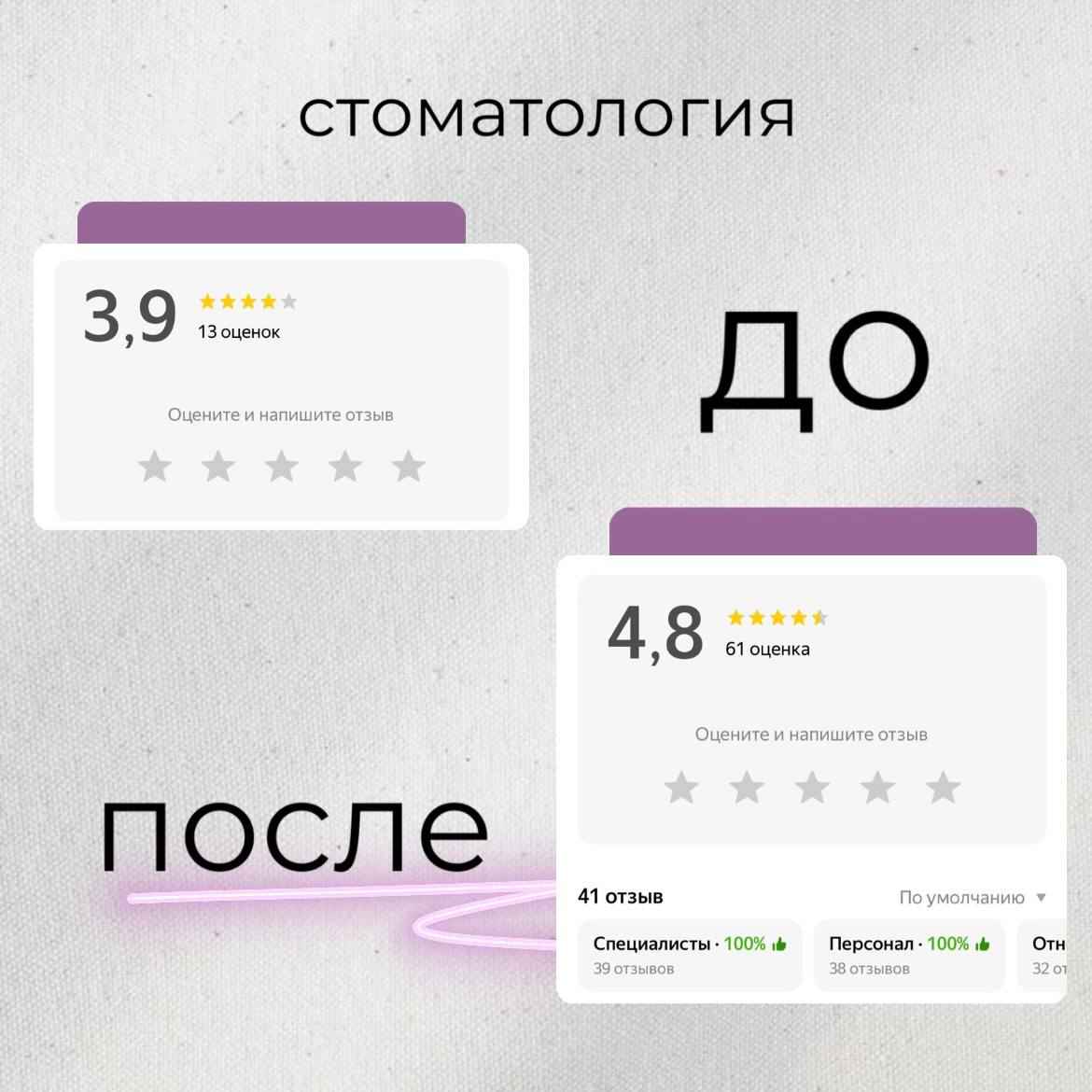 купить отзывы цена