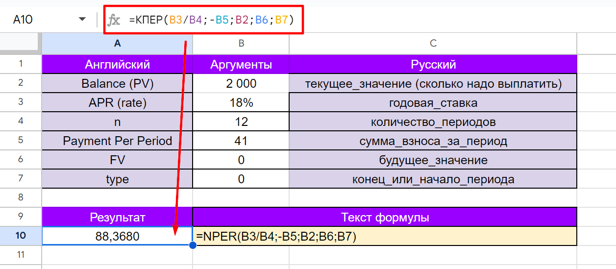 Использование функции NPER (КПЕР) в русскоязычных Google Таблицах для расчёта количества выплат для возврата конкретной суммы.