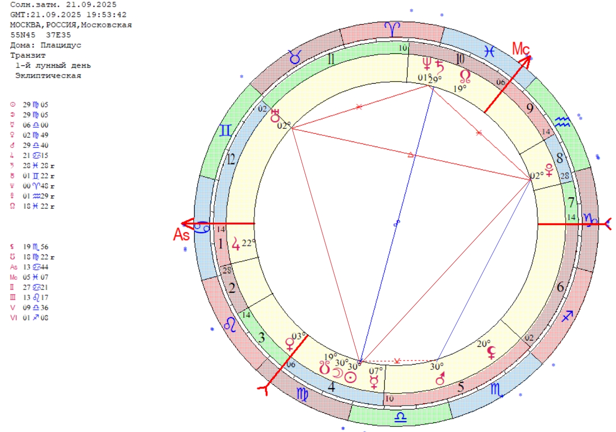 карта затмения 21 сентября