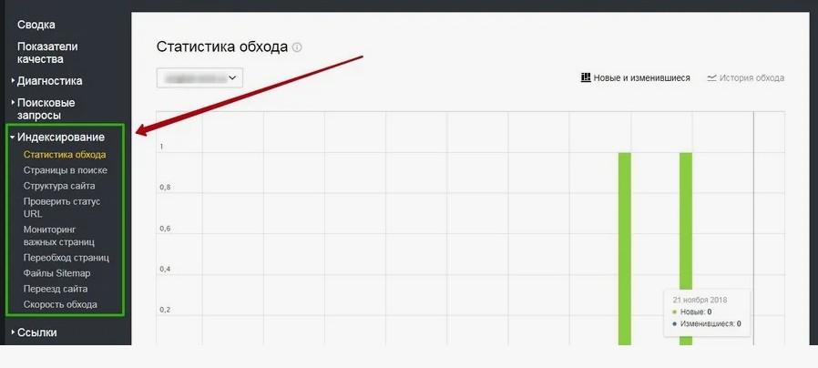 индексация сайтов фото
