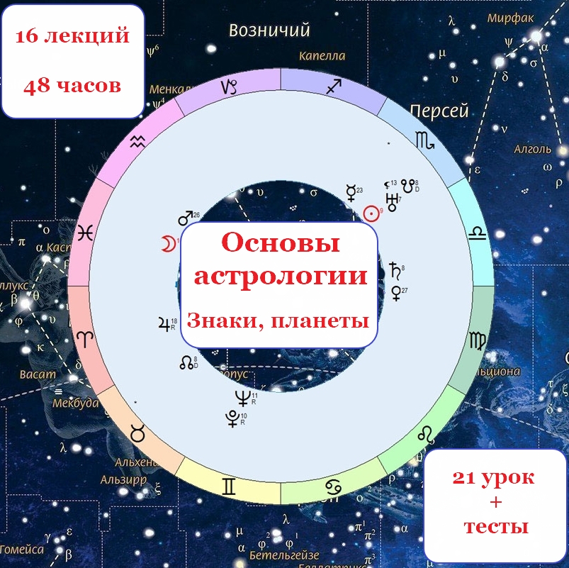 обучение астрологии