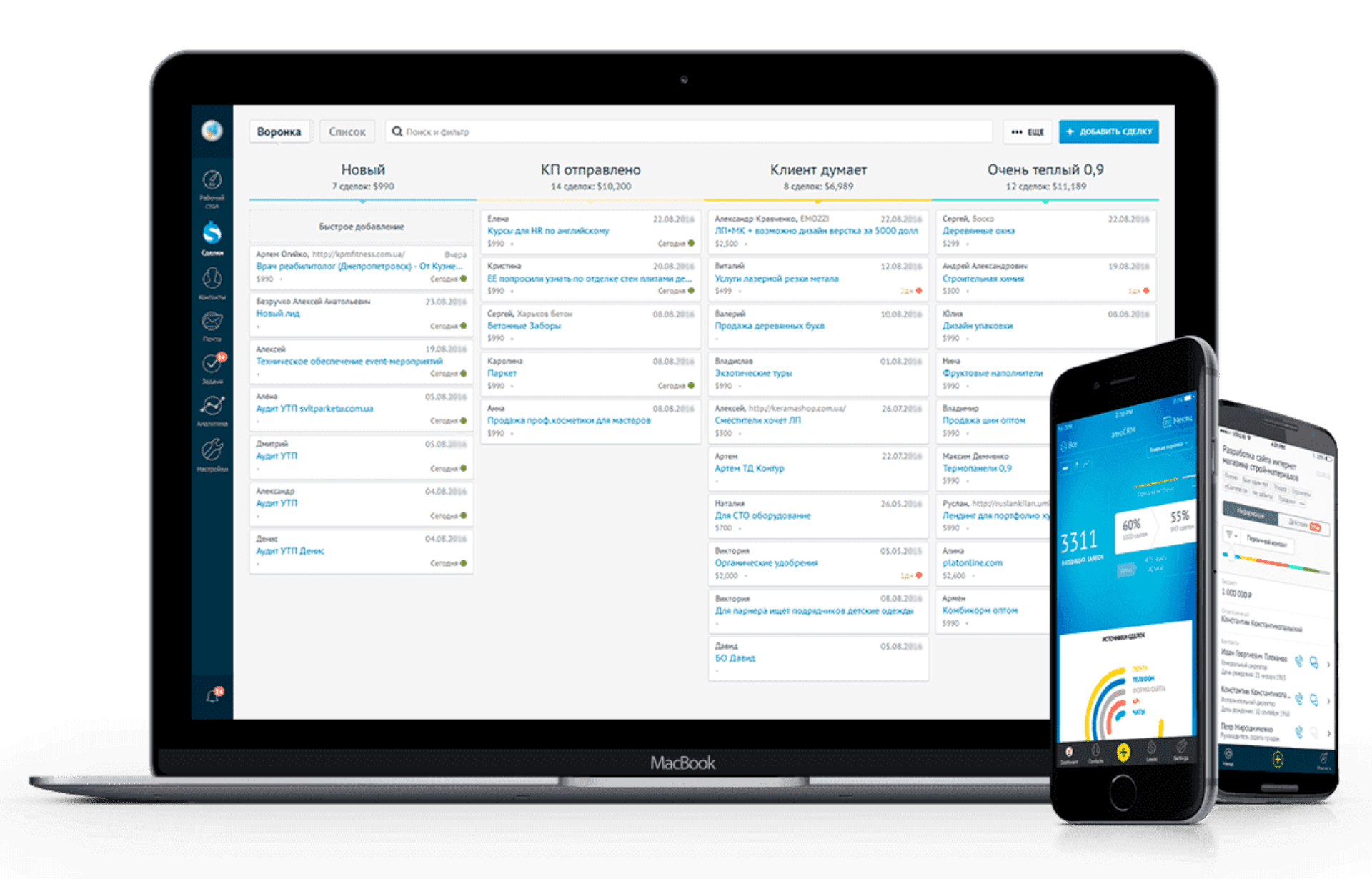 AMOCRM для обучения заработку на госзакупках