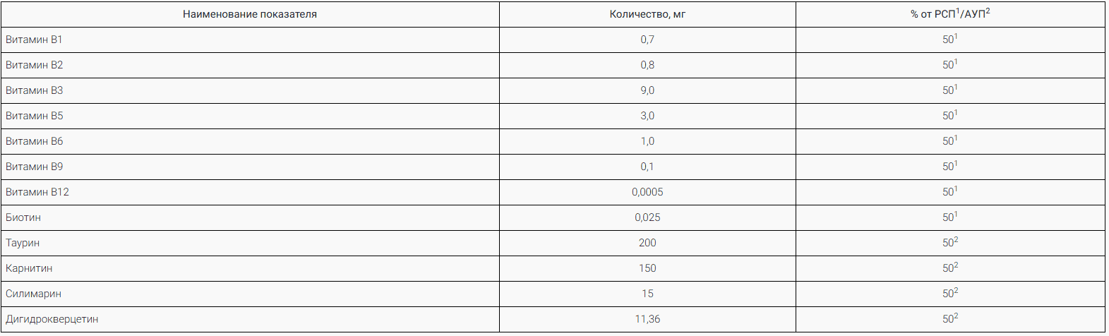 Пищевая Ценность T8 Beet Shot Таблица