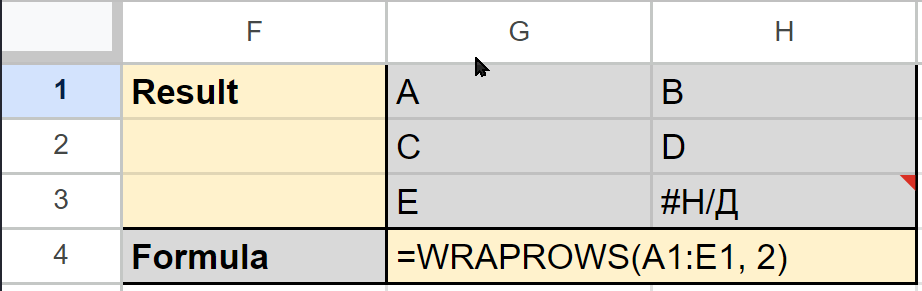 Результат применения формулы =WRAPROWS(A1:E1, 2).