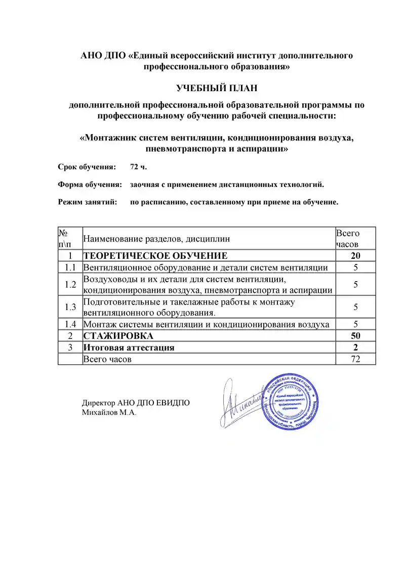 Пройдите обучение на монтажника систем вентиляции онлайн. Обучение на  монтажника систем кондиционирования 6 разряда