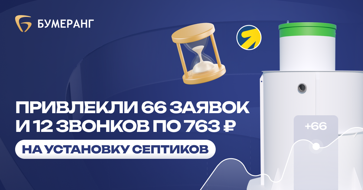 Как мы привлекли 66 заявок и 12 звонков по 763₽ на установку септиков в Воронеже