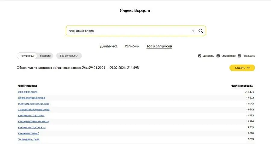 Вордстат для Яндекс Директ