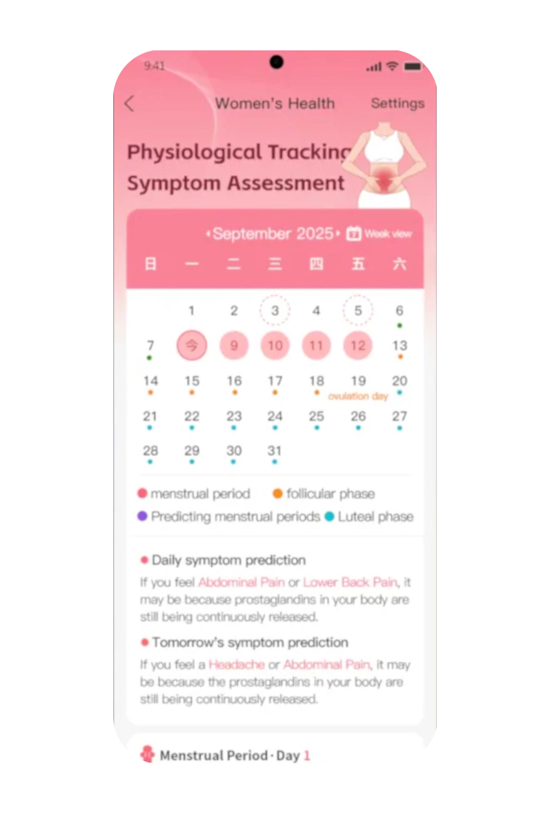 Diabetes Management.