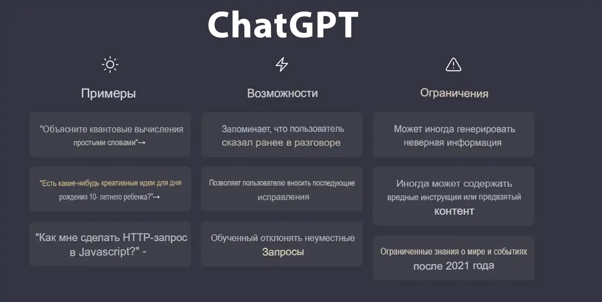 промты для семантики ChatGPT