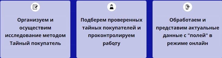 Описание организации исследований методом тайный покупатель