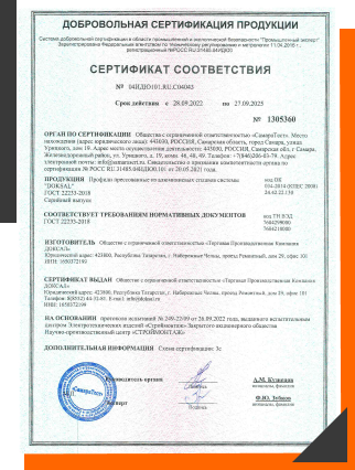 Добровольная сертификация продукции Сертфикат соответствия
