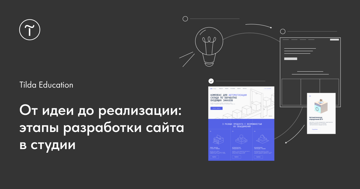 Этапы разработки интернет-сайта: от идеи до реализации