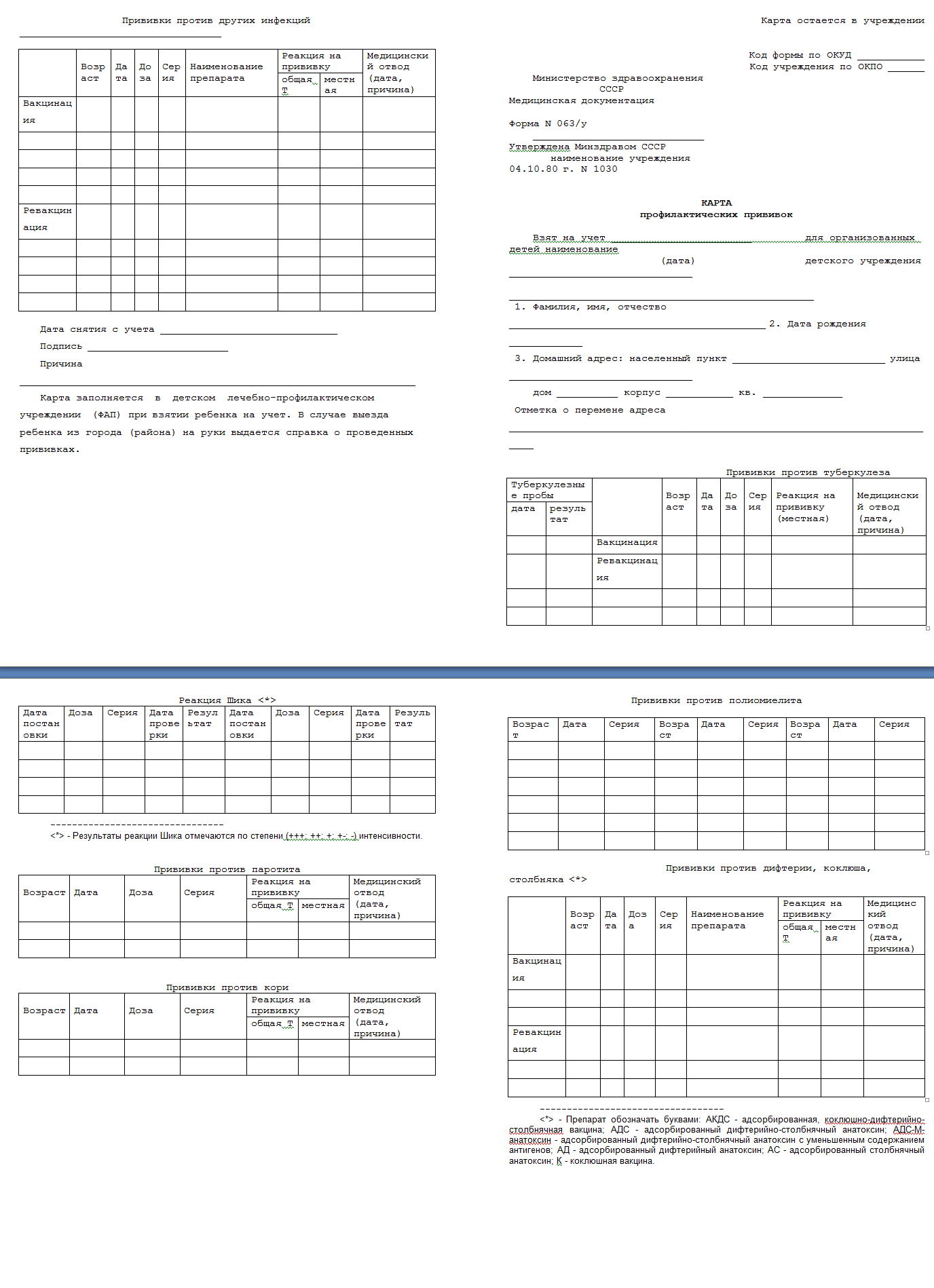 Форма 63 у карта профилактических