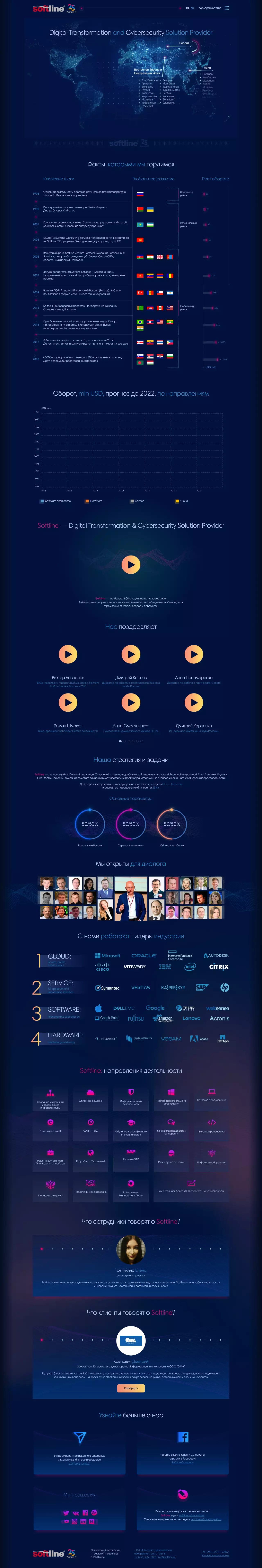 Разработка сайта для компании SoftLine