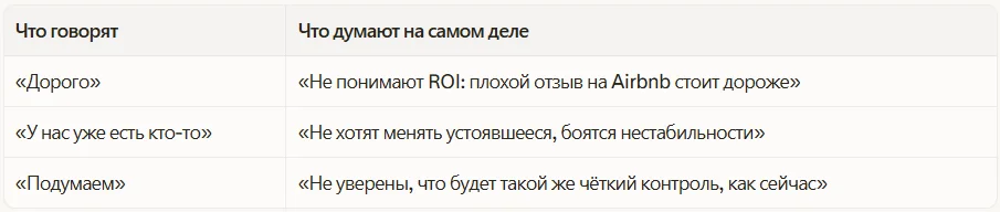 Настоящие причины, маскируемые под «подумаем», «дорого»