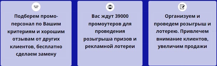 Описание организации розыгрыша и лотереи