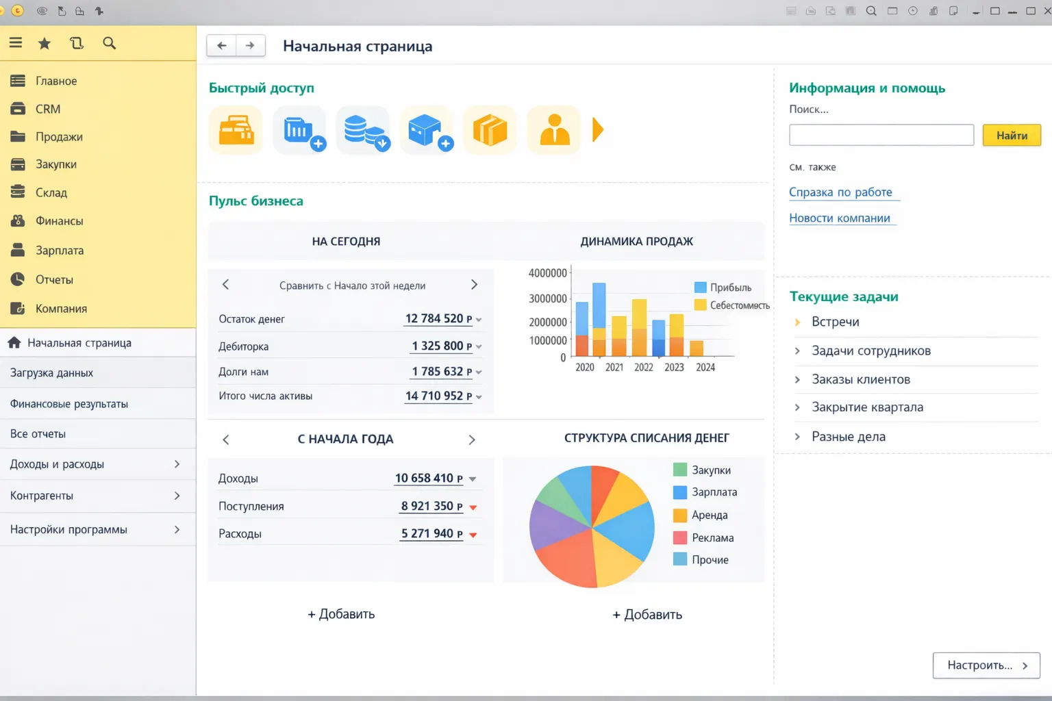 Интерфейс программы 1С:УНФ - Дашборд руководителя