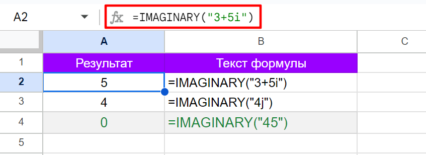 Иллюстрация использования функции IMAGINARY в Google Таблицах.