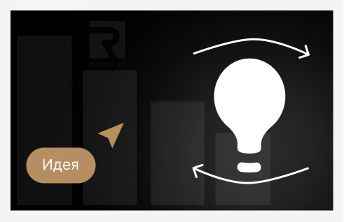Иконка лампочки с круговыми стрелками и надписью 'Идея' – символ генерации идей.
