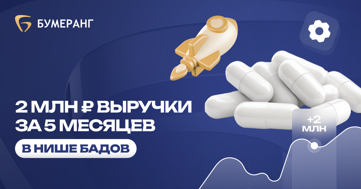 Как мы привлекли 245 качественных заявок на оптовые поставки БАДов за 5 месяцев