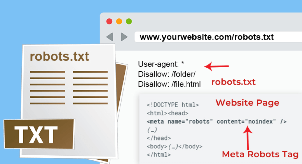 robots-txt как работает фото