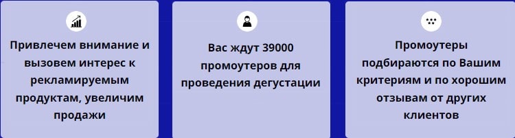 Описание услуг агентства промоутеров для дегустации