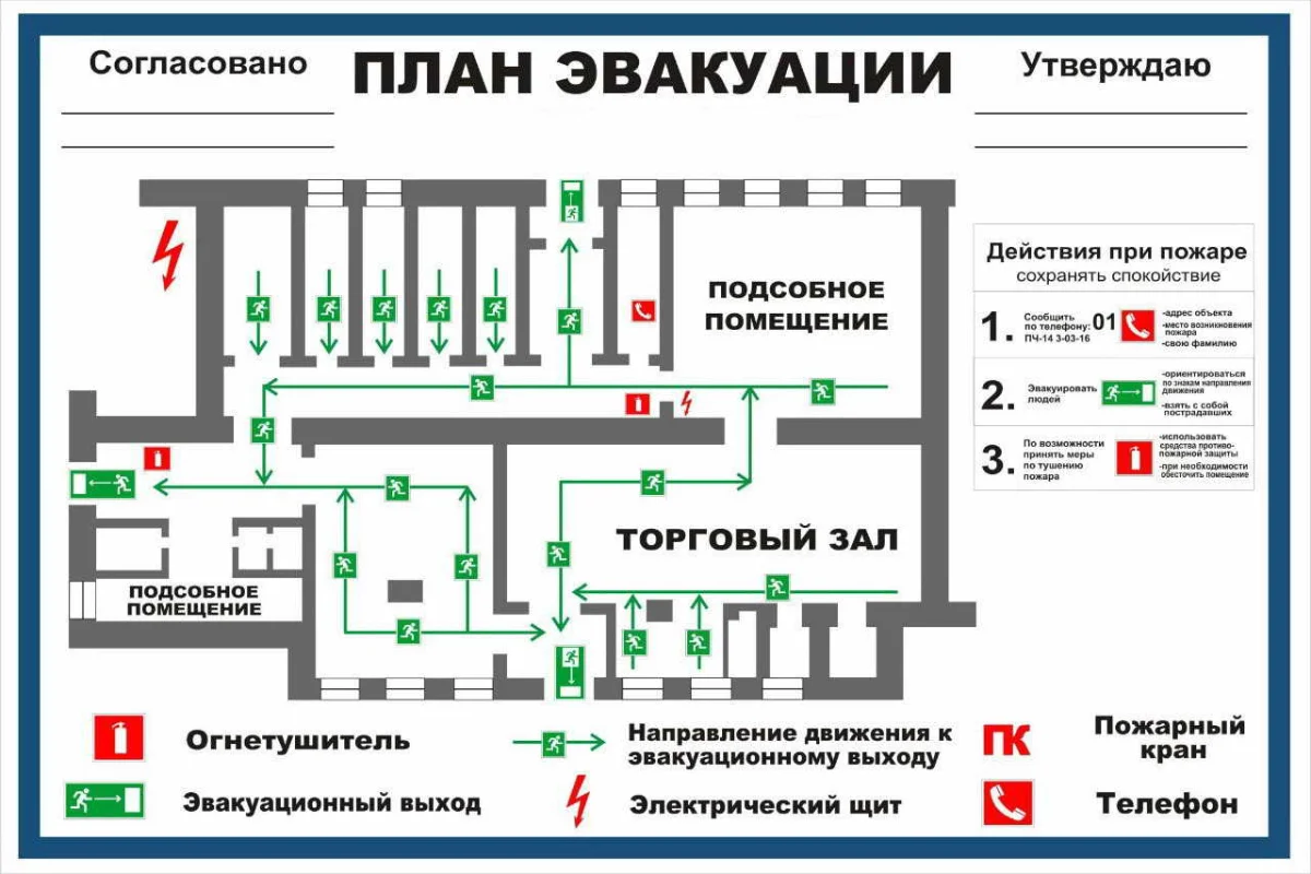 Гайд: Расчет времени эвакуации при пожаре. Куда обращаться и какие формулы  использовать