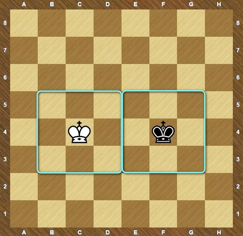 Изображение, где обведены все поля, доступные для хода белому и черному королю (у каждого свой прямоугольник)