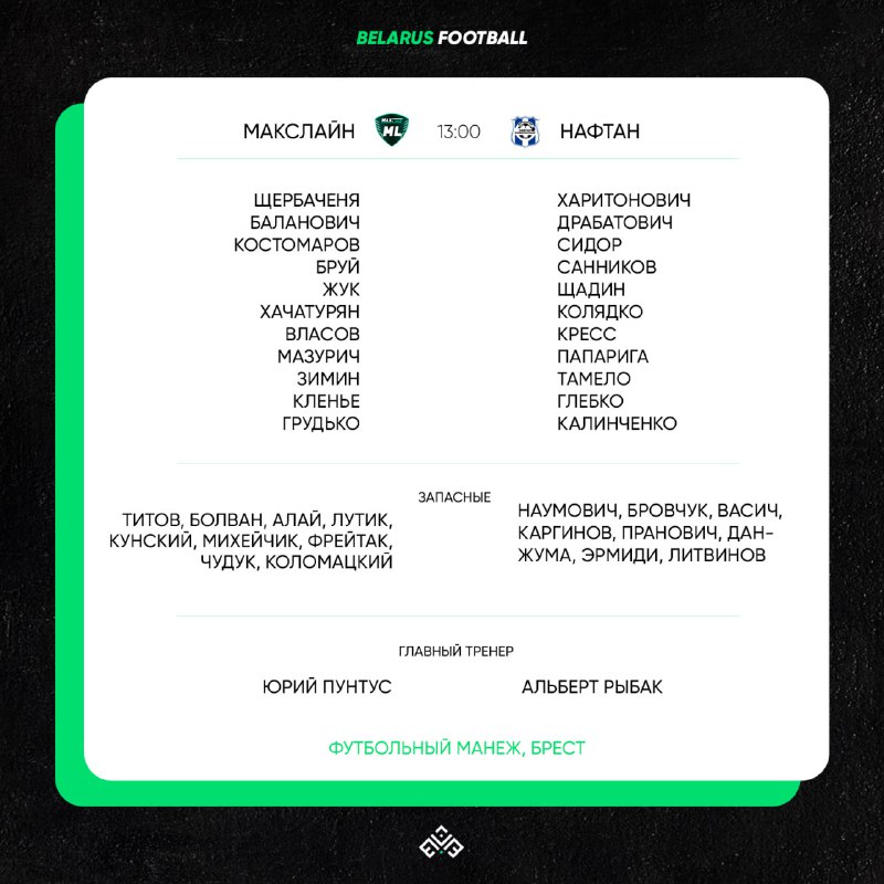 «Winter Cup 2024». Стартовые составы «Макслайна» и «Нафтана»