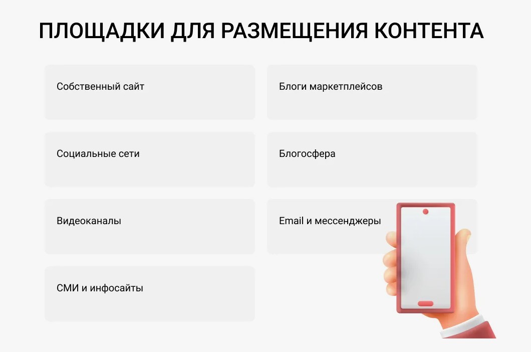 размещение контента фото