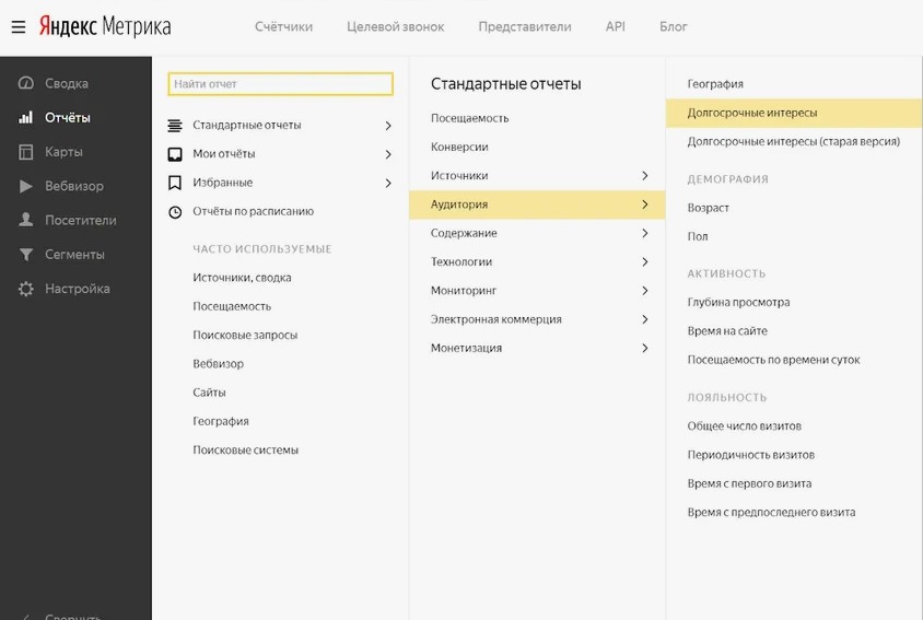 отчеты в яндекс метрике вкладка фото