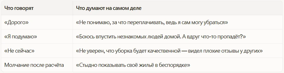Истинные возражения, скрытые за «я подумаю»