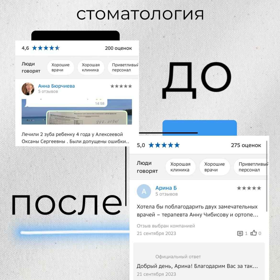 купить отзывы на картах