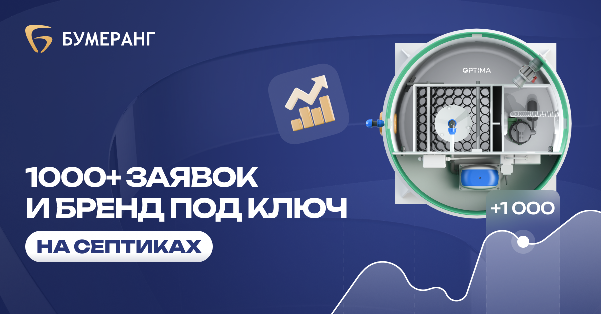 Как мы увеличили продажи установки септиков в 4 раза, вложив 1 млн ₽ в рекламу и брендирование Как мы увеличили продажи установки септиков в 4 раза, вложив 1 млн ₽ в рекламу и брендирование