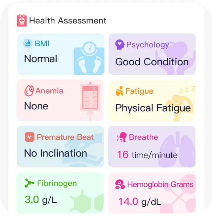 Diabetes Management.