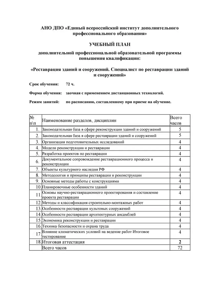 Онлайн курс по реставрации зданий и сооружений. Обучение реставрации зданий  в сжатый срок