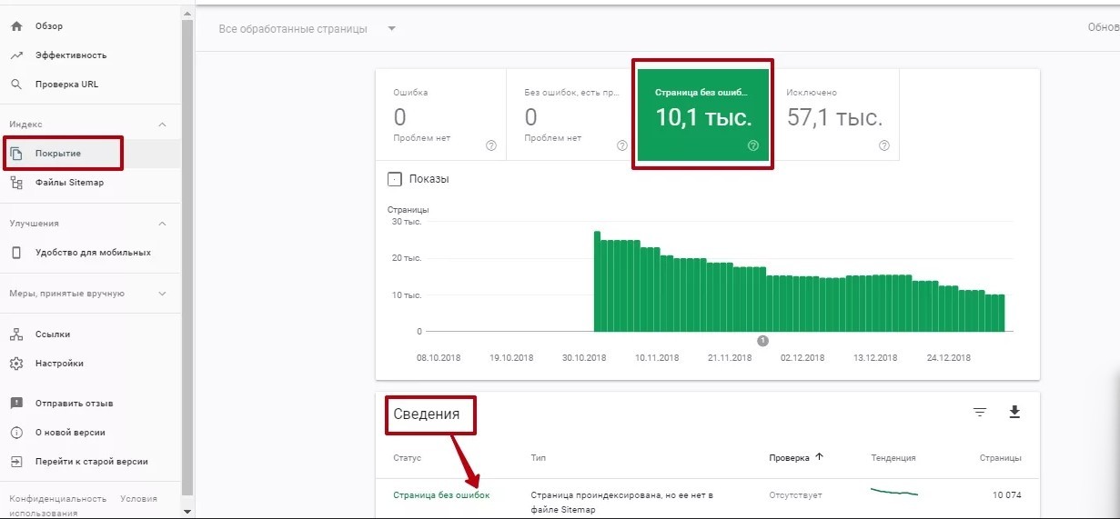 Google Search Console фото