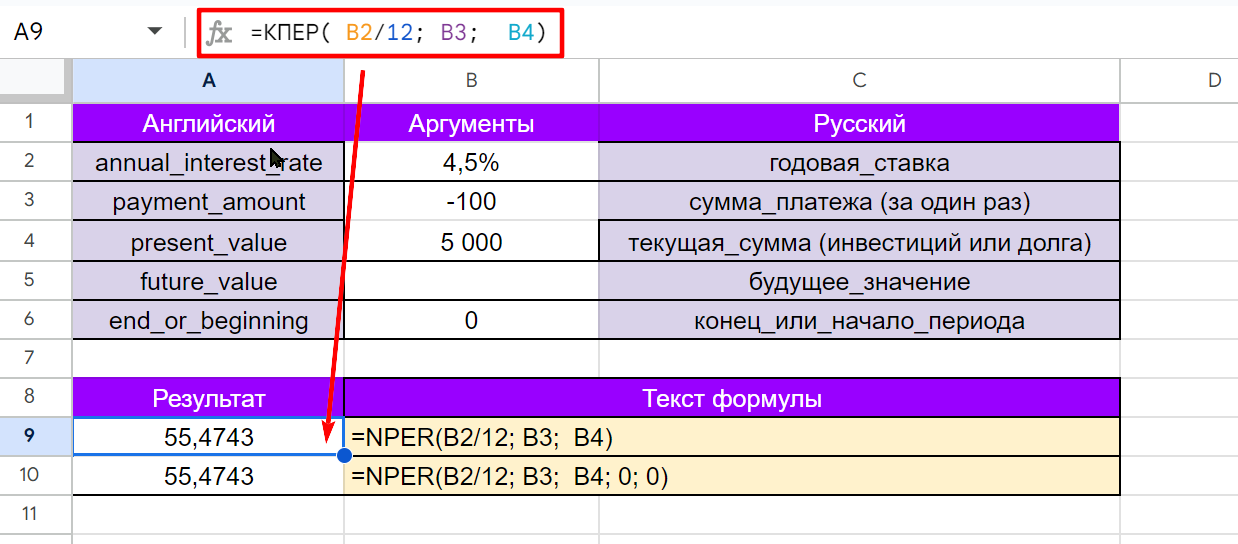 Использование функции NPER (КПЕР) в русскоязычных Google Таблицах для расчёта количества периодов оплаты при ежемесячном платеже