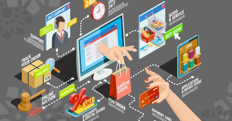 Продвижение бизнеса в интернете: новые горизонты для роста