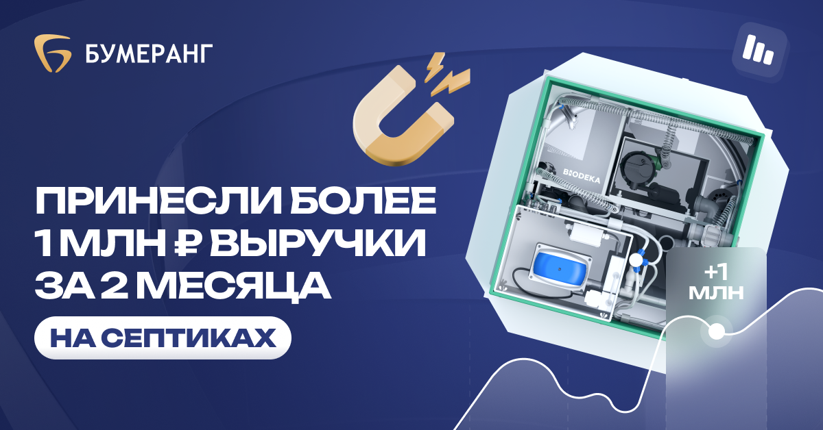 Как реклама в Яндекс.Директ привела к 7 сделкам и снизила стоимость заявки до 939₽ для ИТР Септики Москва Как реклама в Яндекс.Директ привела к 7 сделкам и снизила стоимость заявки до 939₽ для ИТР Септики Москва