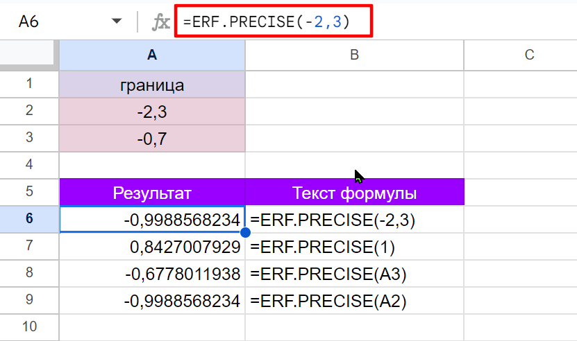 Иллюстрация использования функции ERF.PRECISE Google Таблиц