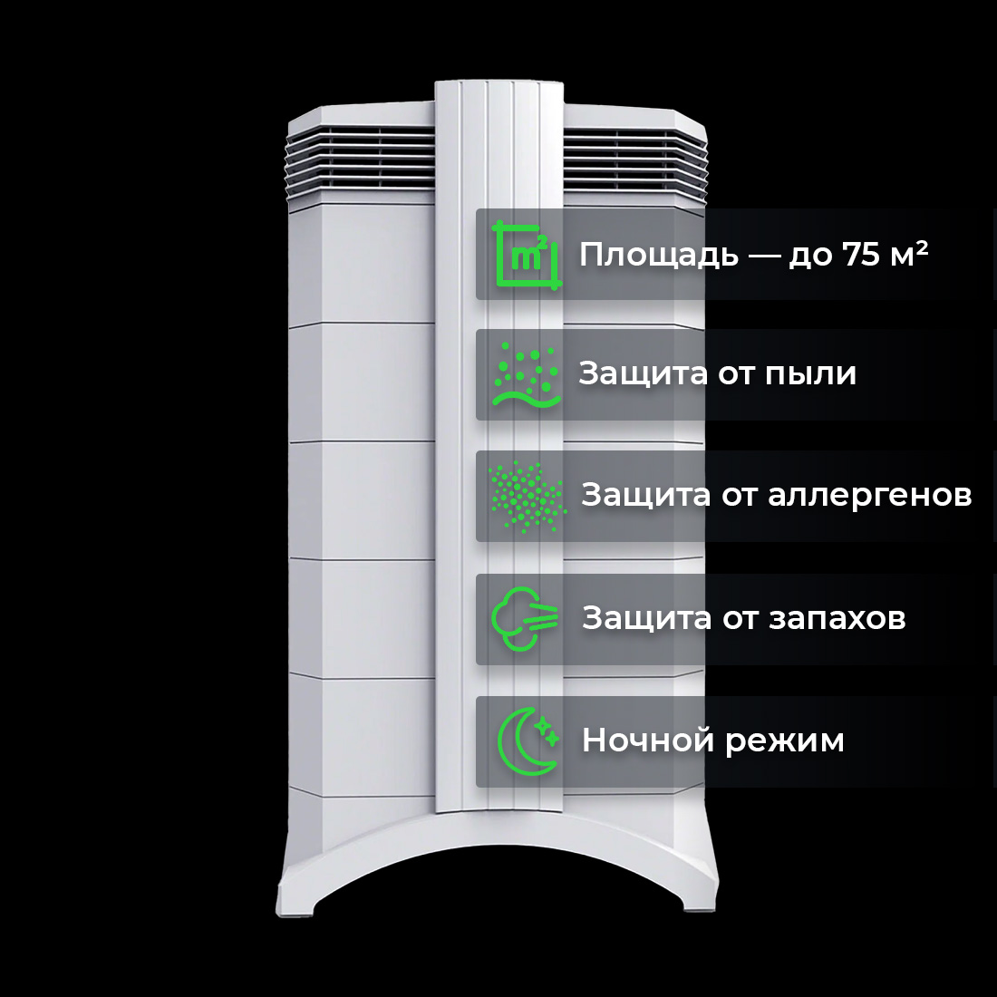 IQAir HealthPro 250 купить