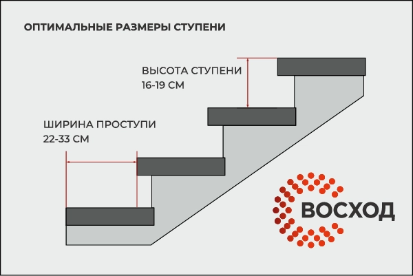 купить гранитные ступени для крыльца, уличные лестницы из граниты