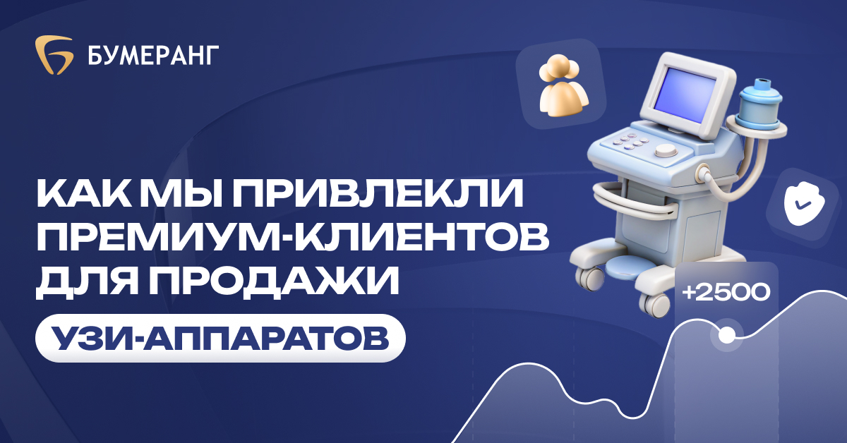 2 587 заявок от клиник на аппараты УЗИ — кейс из медицинской B2B-ниши