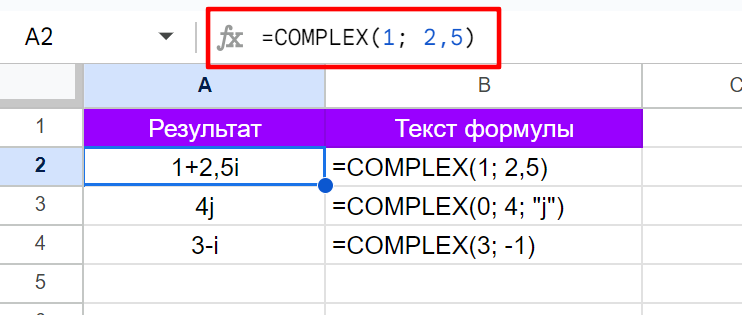 Иллюстрация использования функции COMPLEX Google Таблиц для создания комплексных чисел.